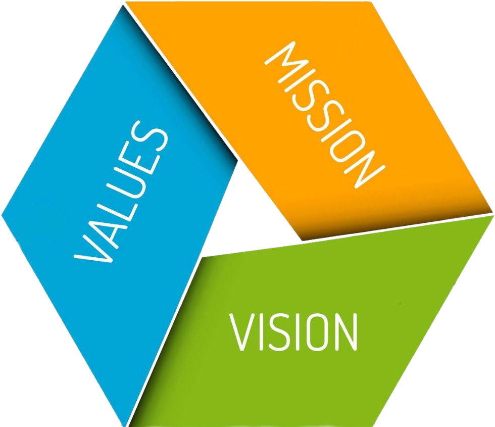 Our Mission and Values